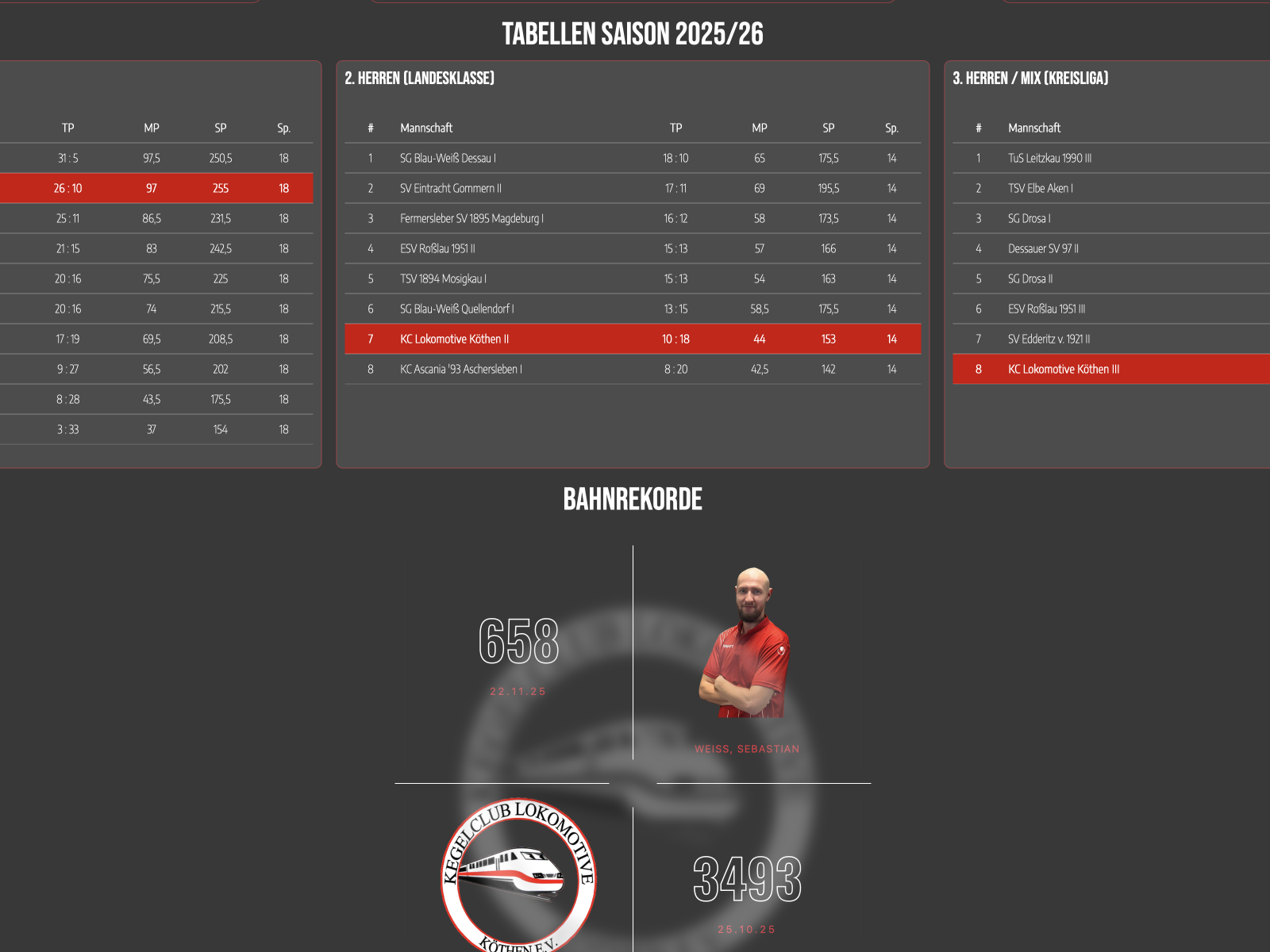 Webseite 3.0 