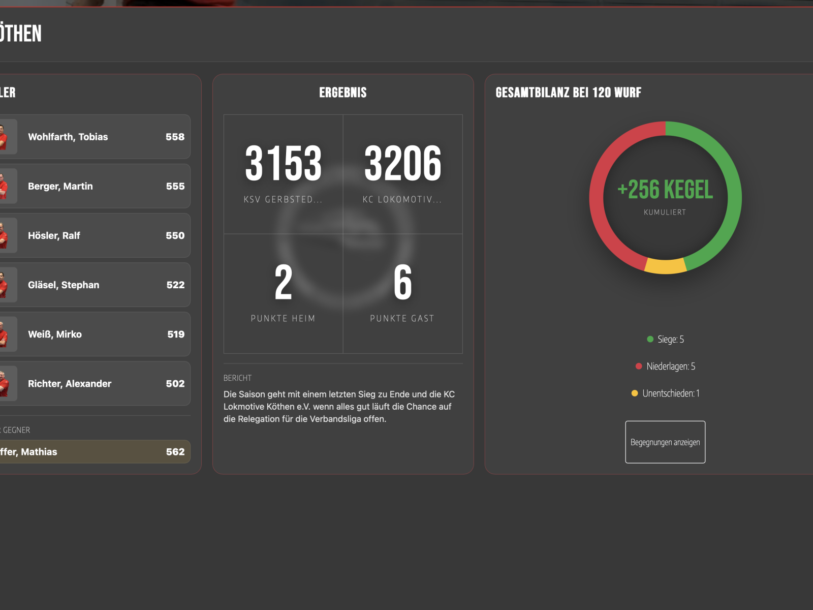 Webseite 3.0 
