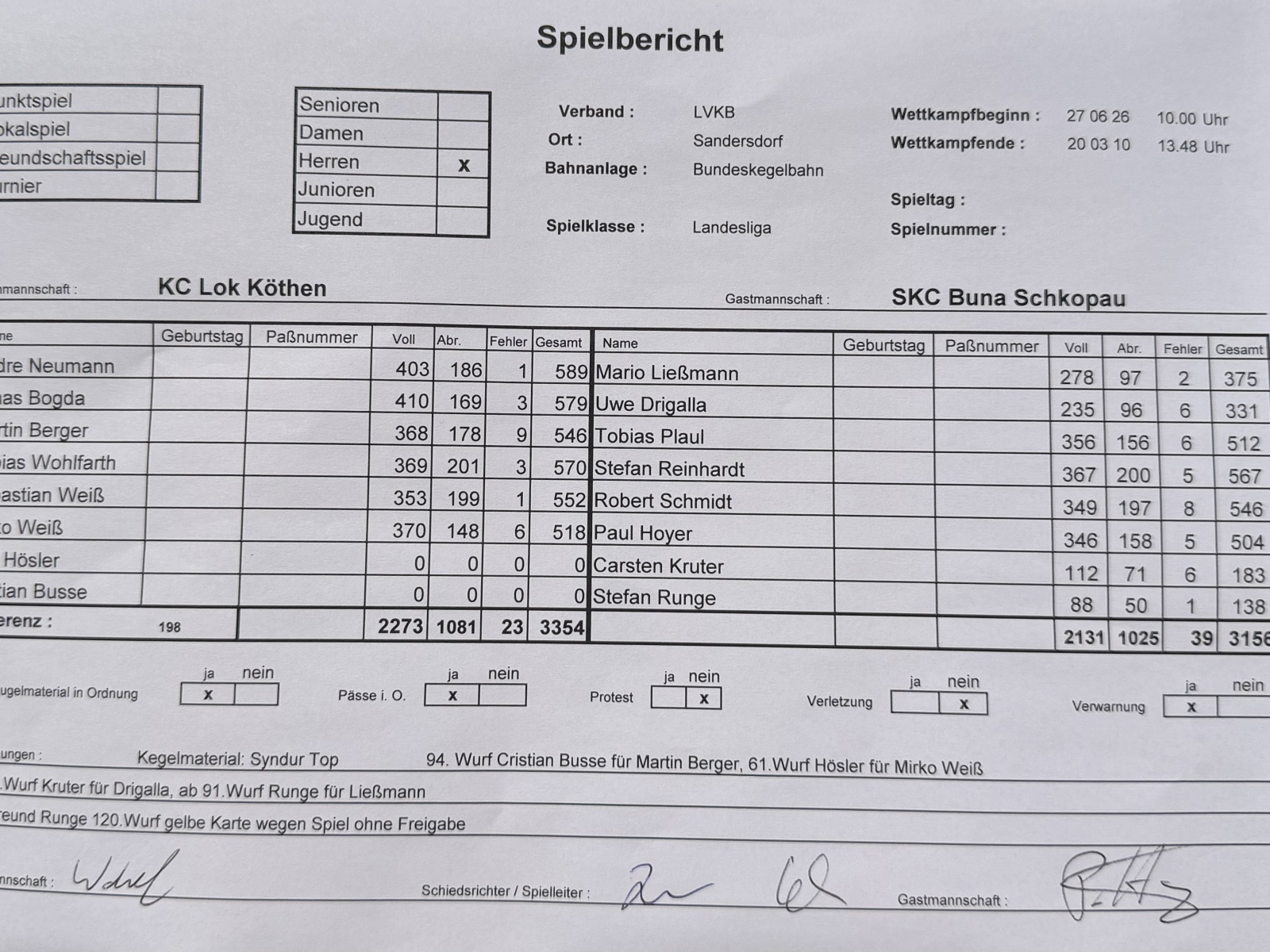 Verbandsliga … wir kommen